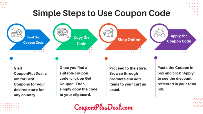 Rina Coupon