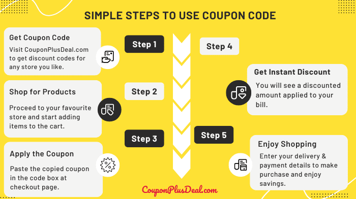 Cafago Coupon