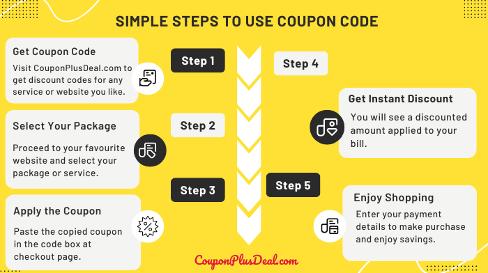 italki Coupon