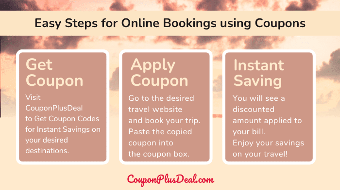 Cobone Coupon